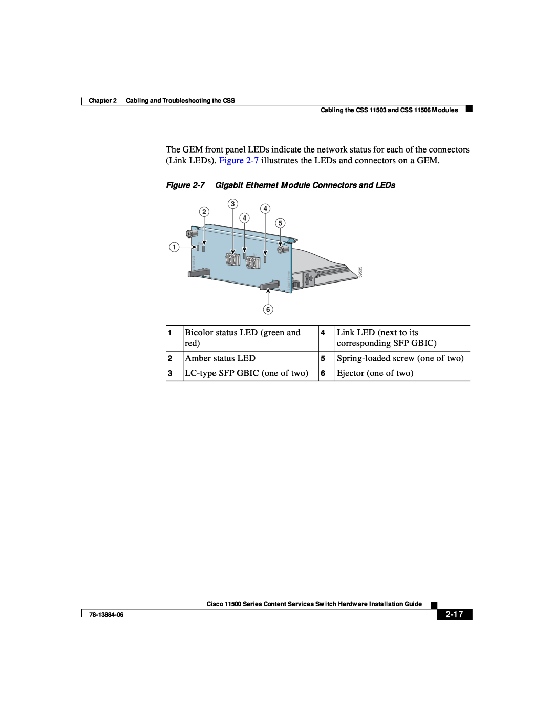 Cisco Systems 11500 Series manual 2-17, 7 Gigabit Ethernet Module Connectors and LEDs, C S S 5 - 1 0 M - 2 G E 