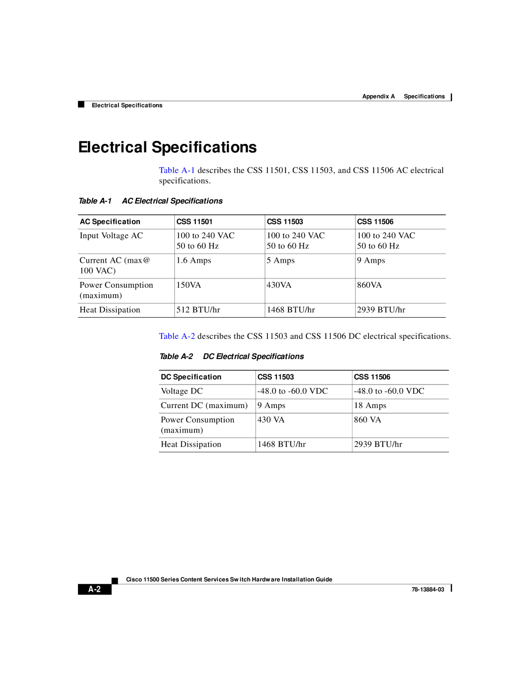 Cisco Systems 11500 Series manual Electrical Specifications, AC Specification CSS 