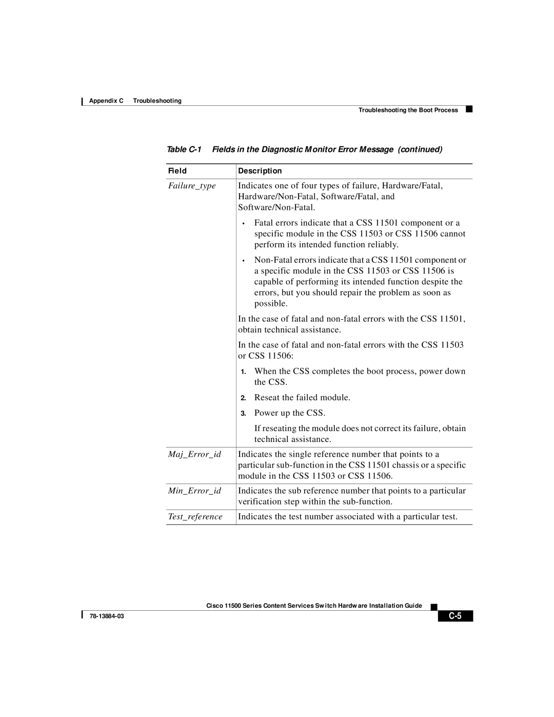 Cisco Systems 11500 Series manual Field Description 