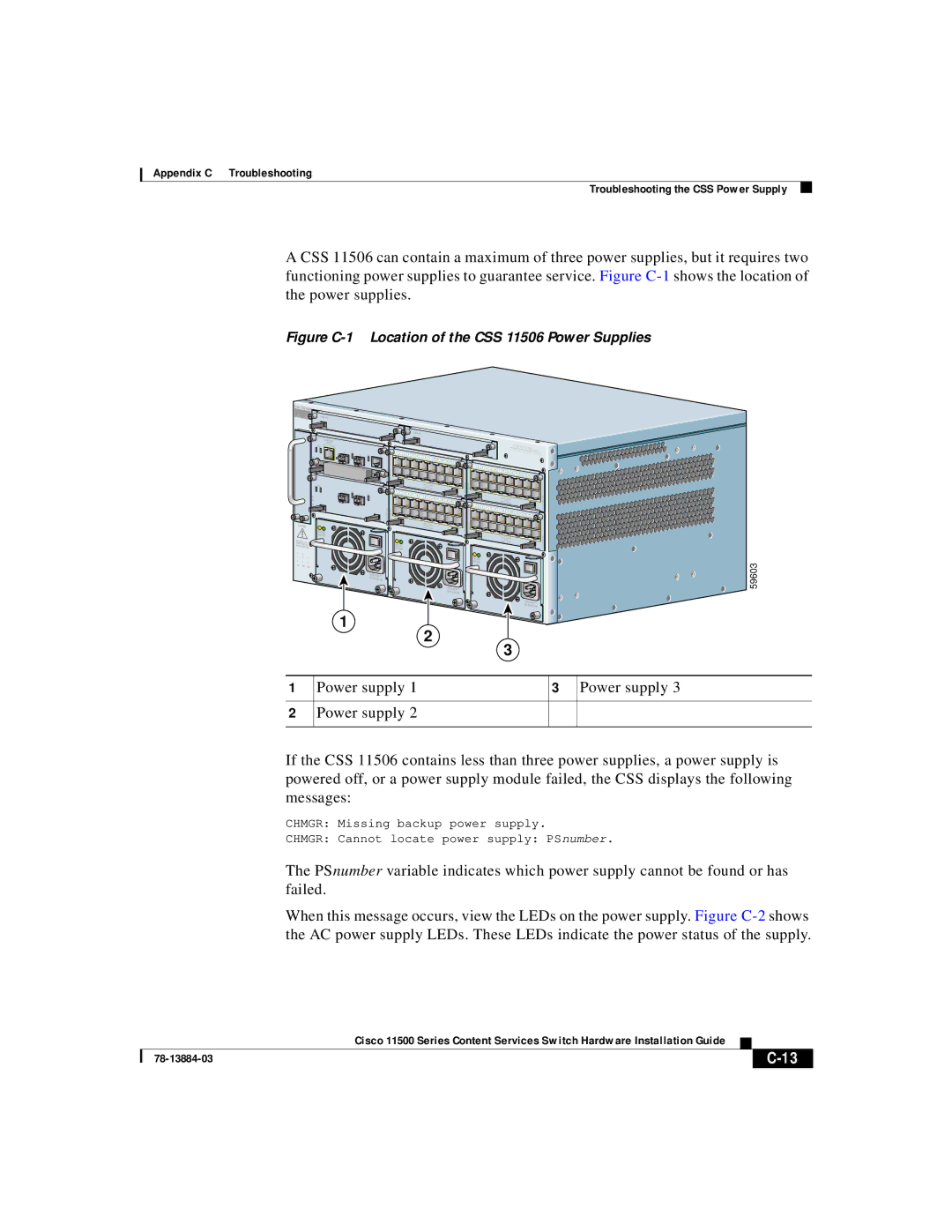 Cisco Systems 11500 Series manual Power supply, 59603 