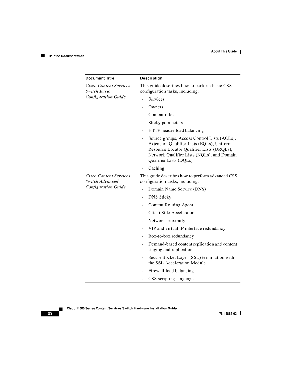 Cisco Systems 11500 Series manual Document Title Description 