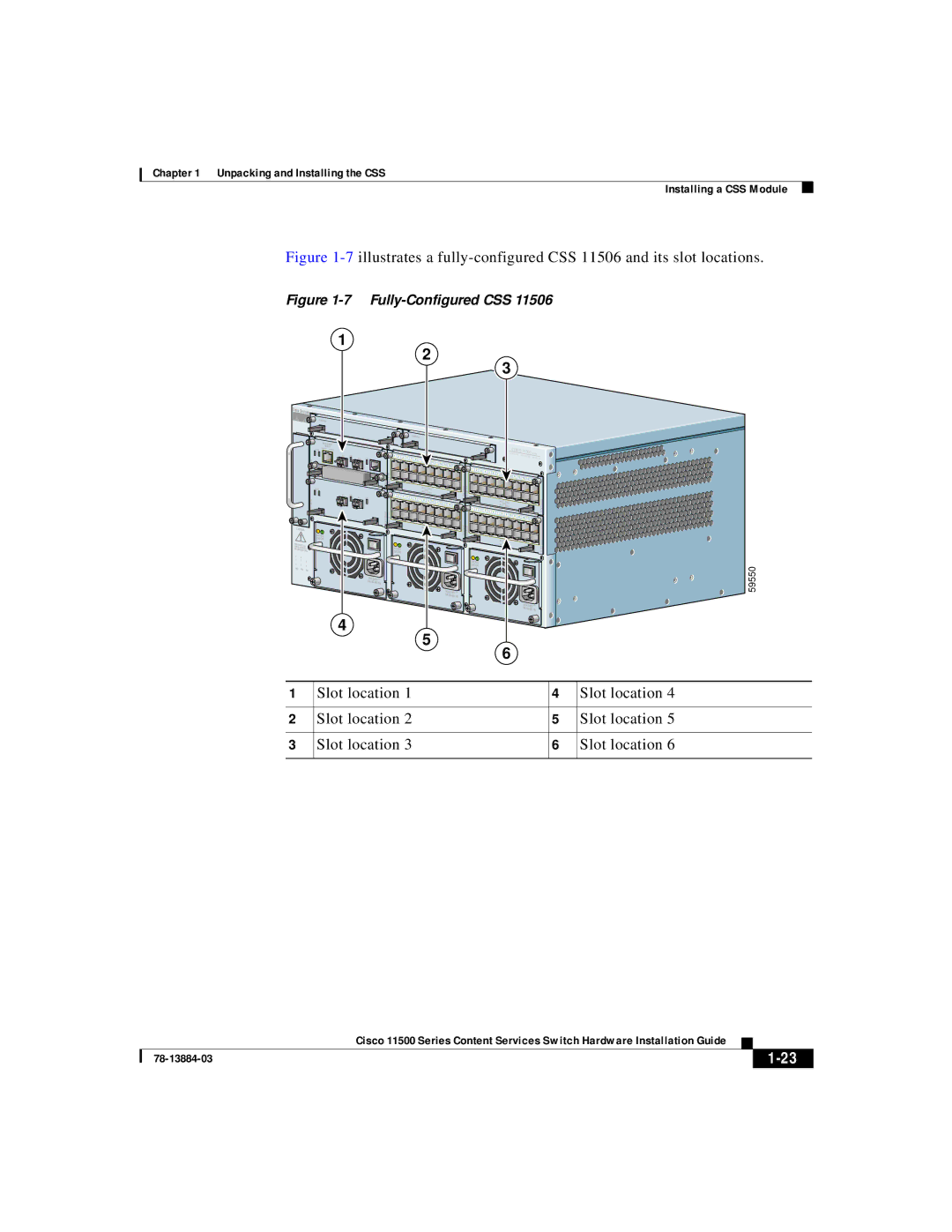 Cisco Systems 11500 Series manual 59550 