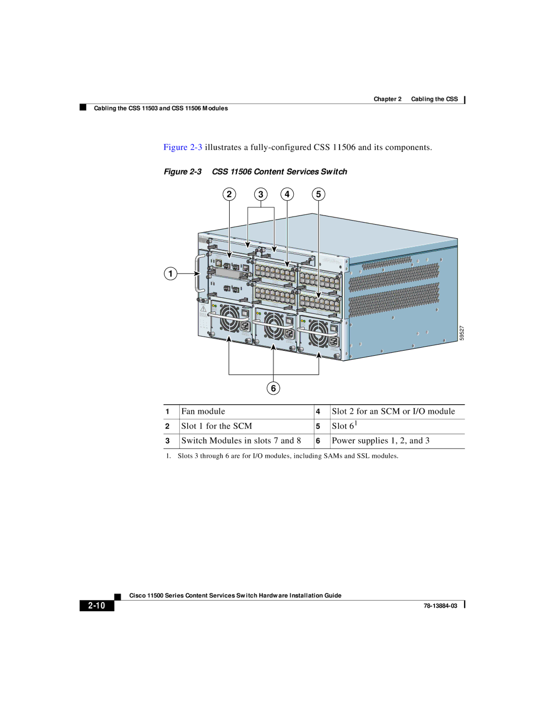 Cisco Systems 11500 Series manual 3illustrates a fully-configured CSS 11506 and its components 