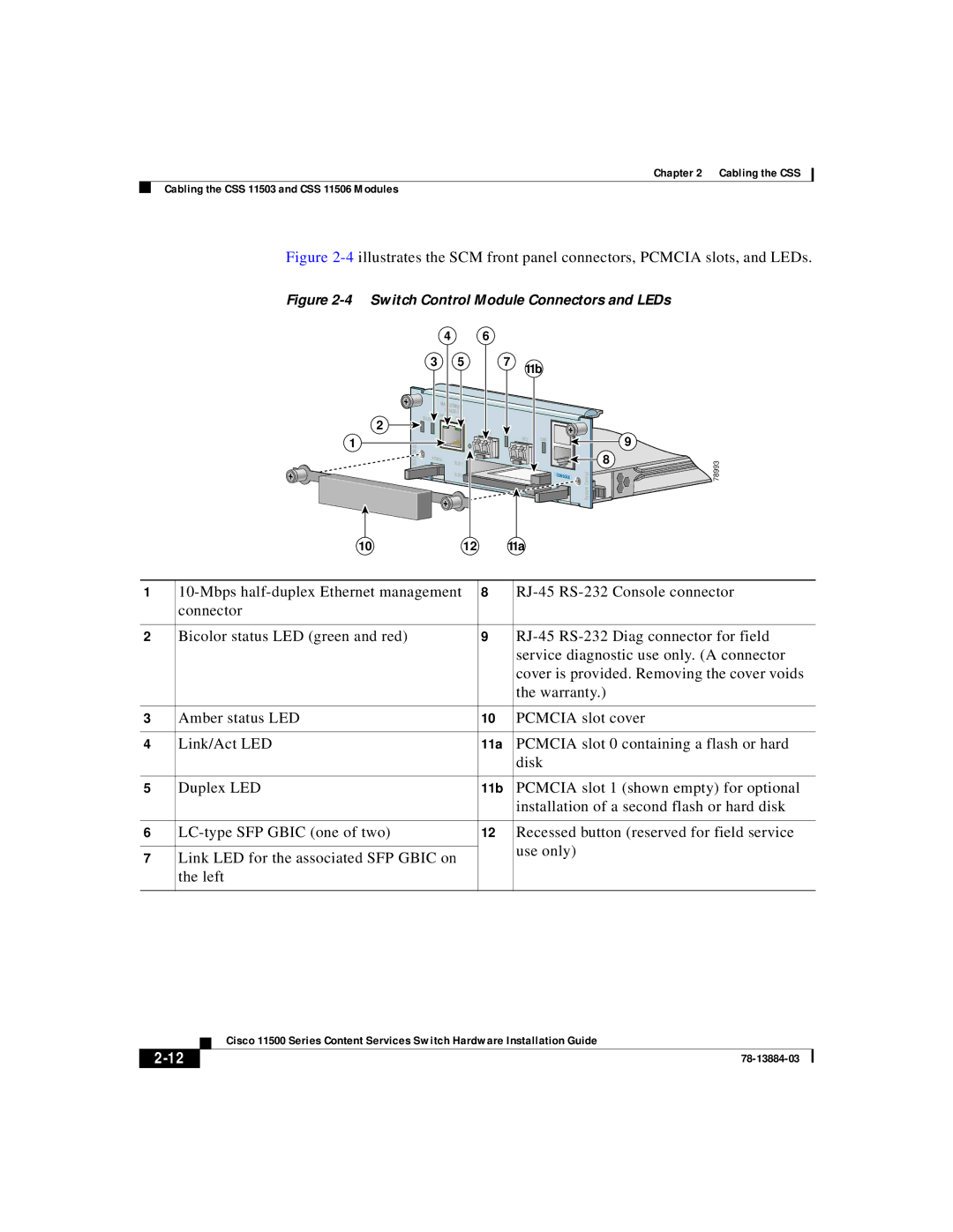 Cisco Systems 11500 Series manual 11a, 11b 