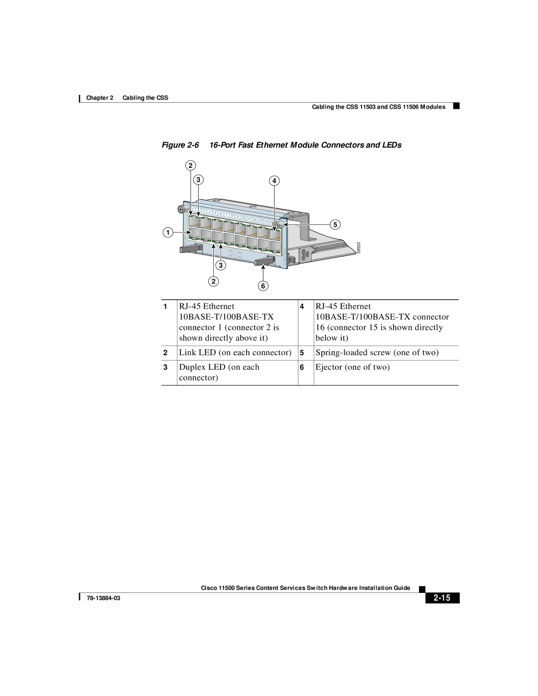 Cisco Systems 11500 Series manual Port Fast Ethernet Module Connectors and LEDs 