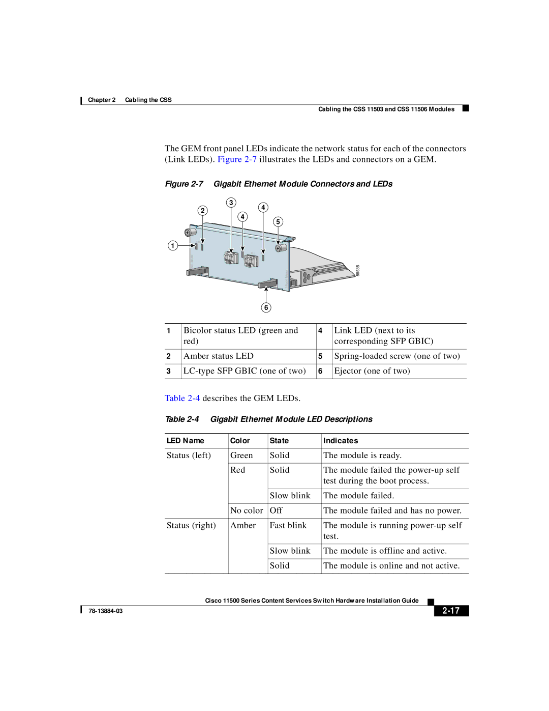 Cisco Systems 11500 Series manual Gigabit Ethernet Module Connectors and LEDs 