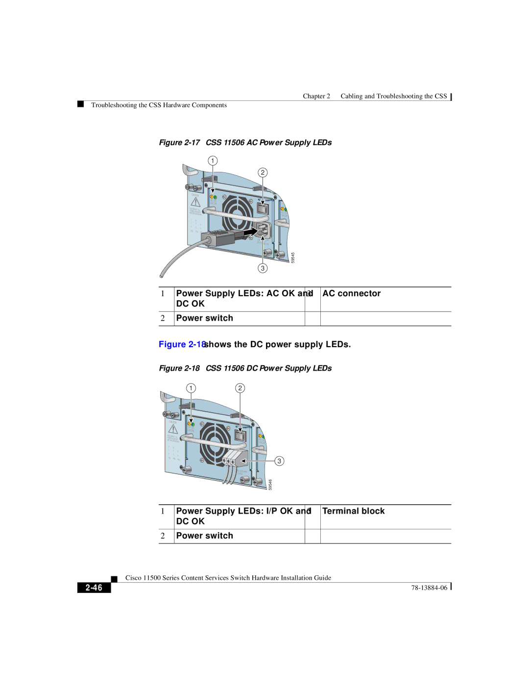 Cisco Systems 11500 Series manual Power Supply LEDs AC OK and 3 AC connector, Power Supply LEDs I/P OK and 3 Terminal block 