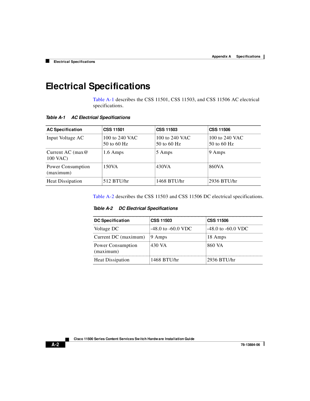 Cisco Systems 11500 Series manual Electrical Specifications, AC Specification CSS 