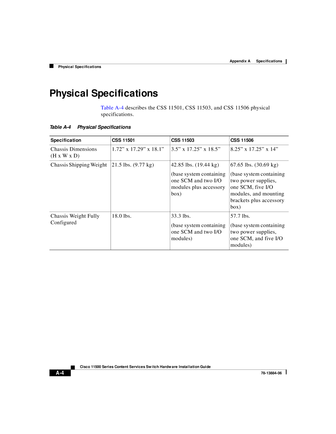 Cisco Systems 11500 Series manual Physical Specifications, Specification CSS 