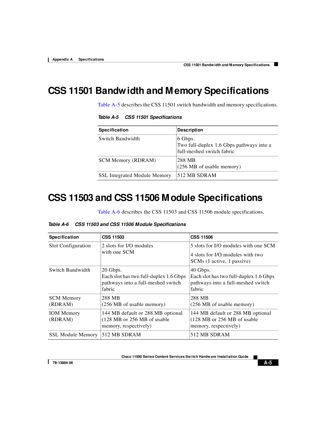 Cisco Systems 11500 Series manual Specification Description, MB of usable memory IOM Memory MB default or 288 MB optional 