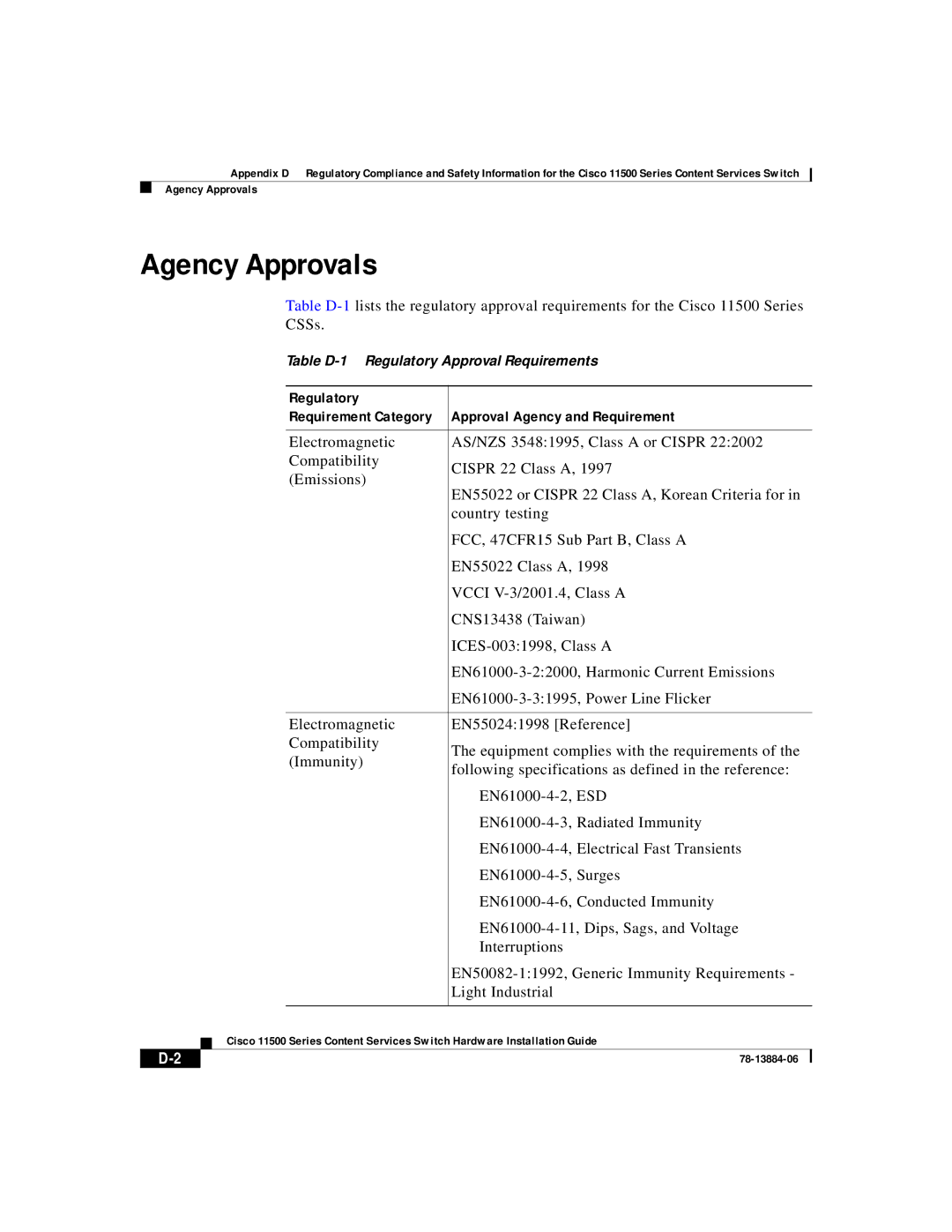 Cisco Systems 11500 Series manual Agency Approvals, Regulatory, Approval Agency and Requirement 