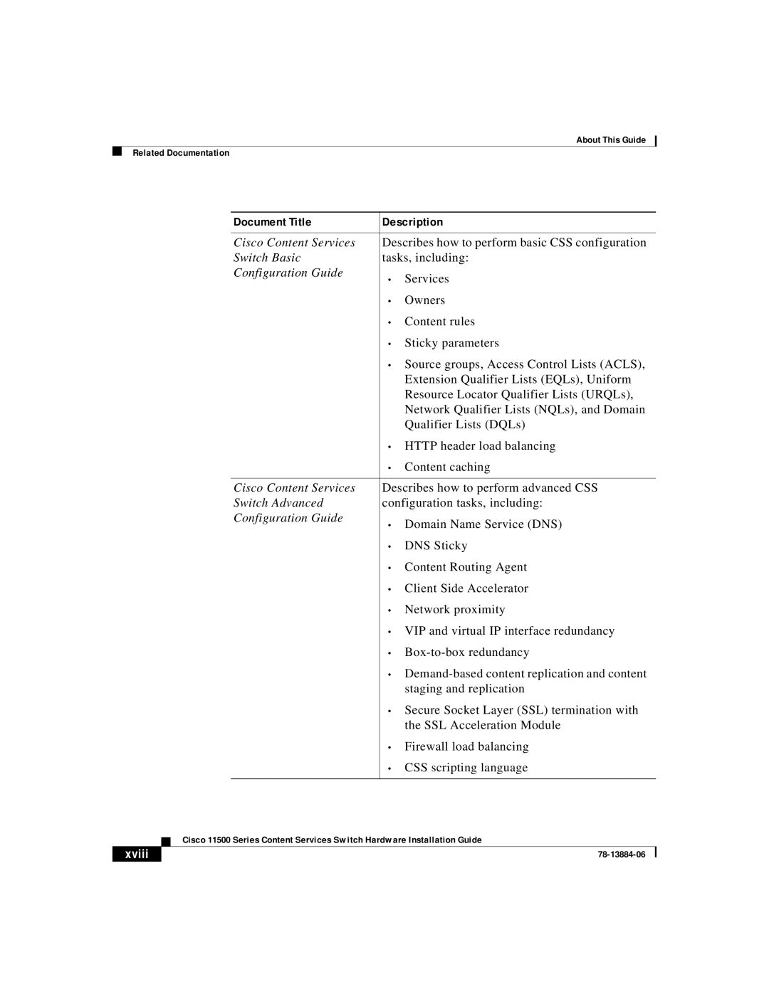 Cisco Systems 11500 Series manual Xviii 