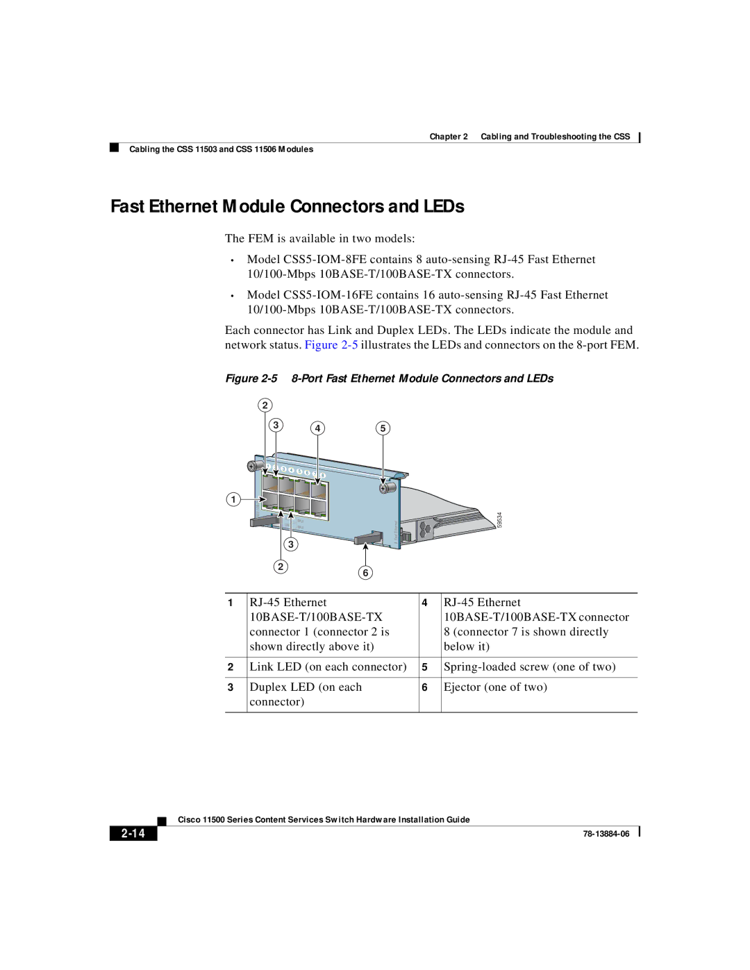 Cisco Systems 11500 Series manual Fast Ethernet Module Connectors and LEDs, 10BASE-T/100BASE-TX connector 