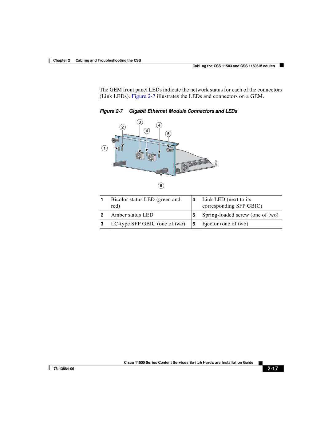 Cisco Systems 11500 Series manual Gigabit Ethernet Module Connectors and LEDs 