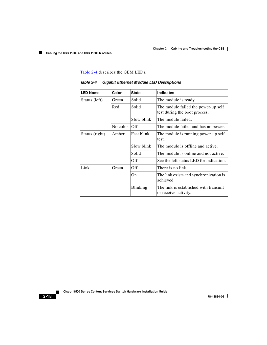 Cisco Systems 11500 Series manual 4describes the GEM LEDs 