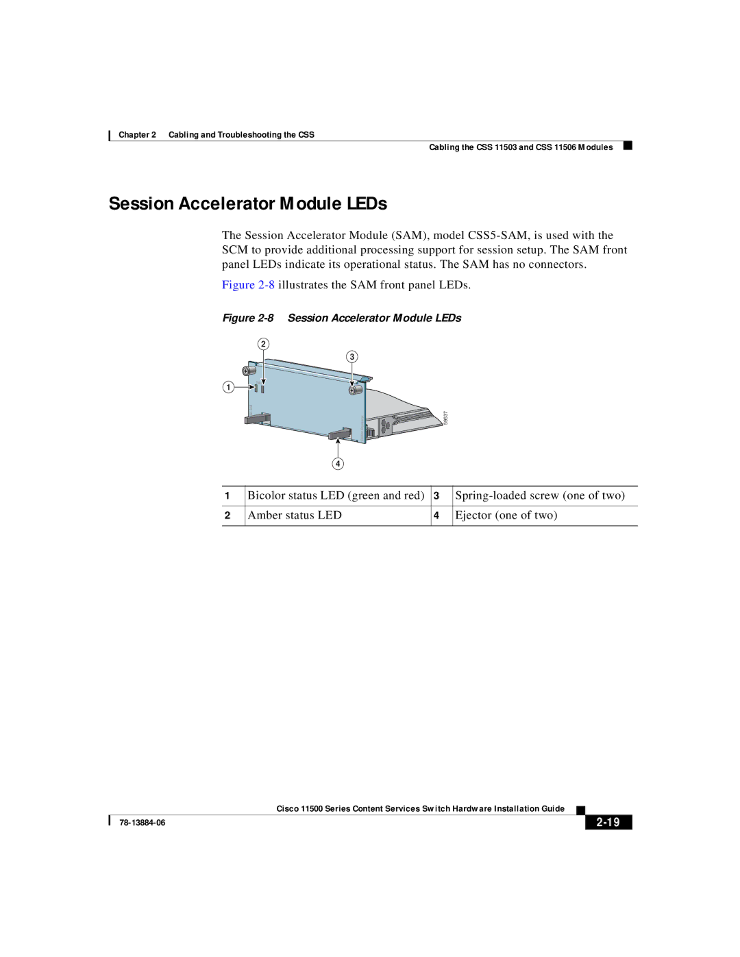 Cisco Systems 11500 Series manual Session Accelerator Module LEDs, 8illustrates the SAM front panel LEDs 