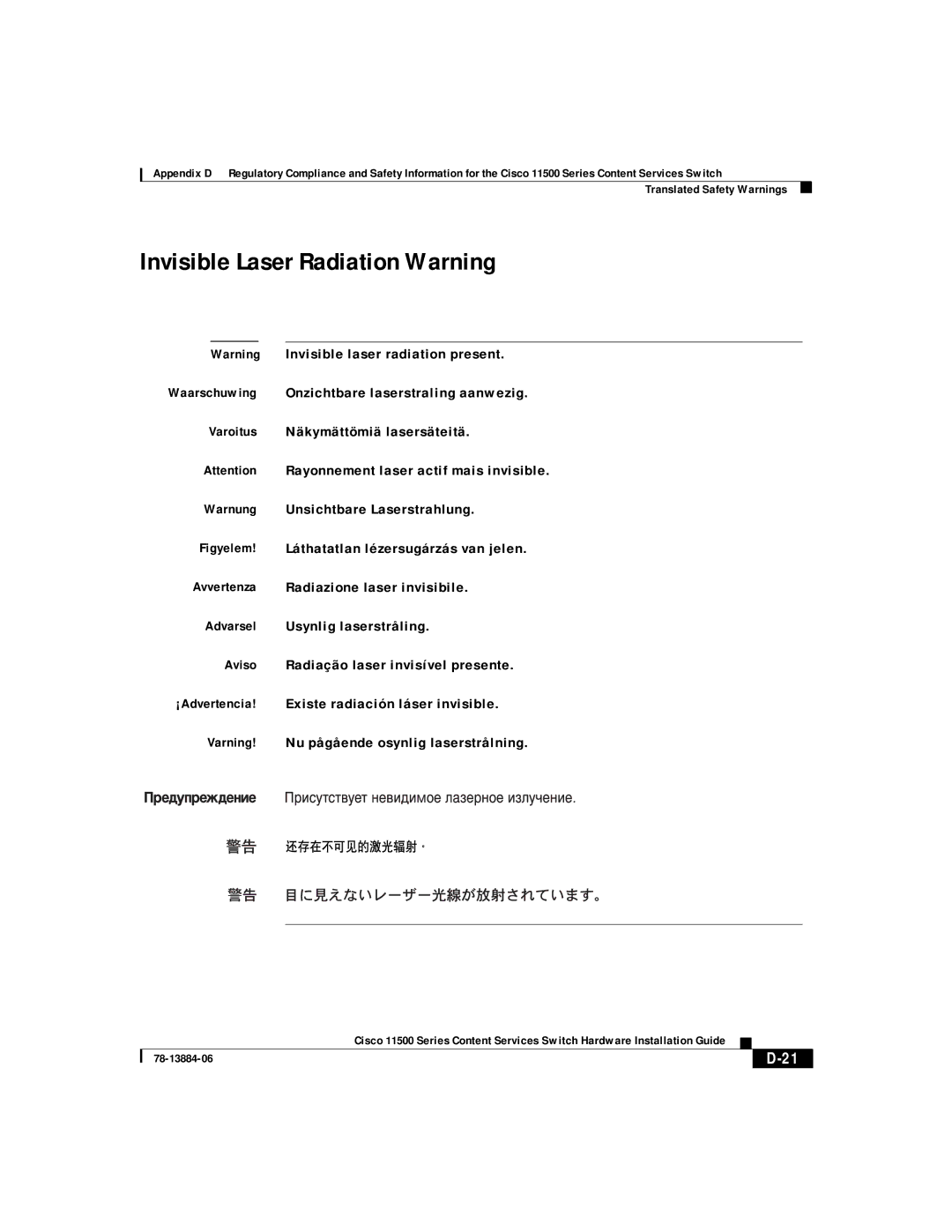 Cisco Systems 11503, 11506, 11501, 11500 appendix Invisible Laser Radiation Warning 