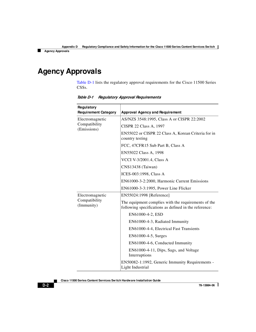 Cisco Systems 11501, 11506, 11503, 11500 appendix Agency Approvals 