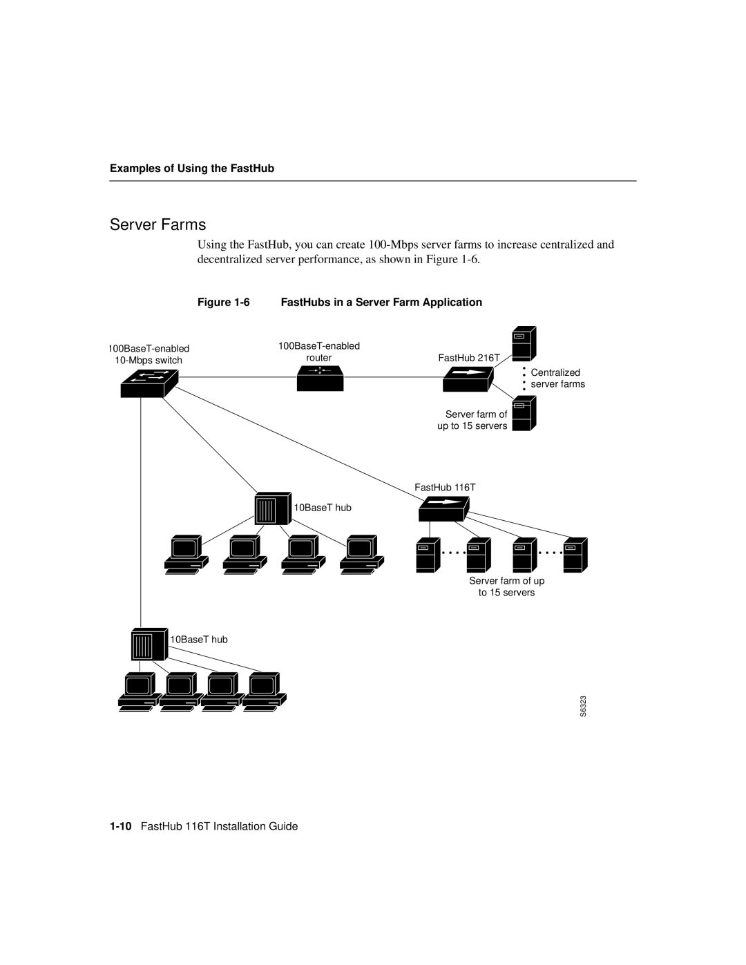 Cisco Systems 116T manual Server Farms, FastHubs in a Server Farm Application 