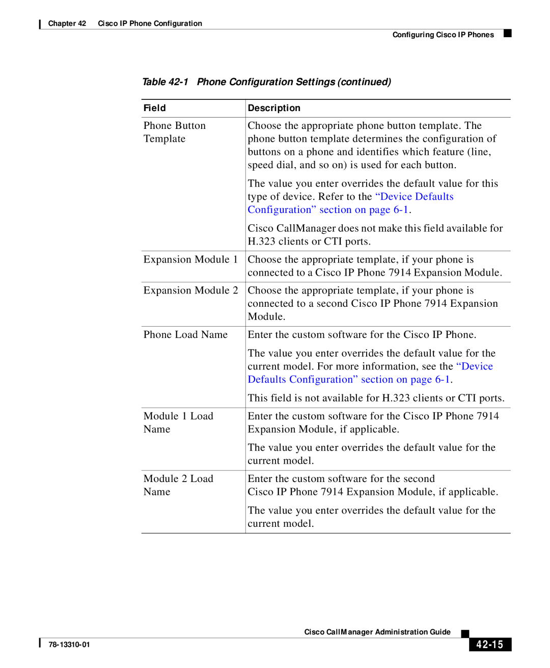 Cisco Systems 12 SP+ manual Defaults Configuration section on, 42-15 