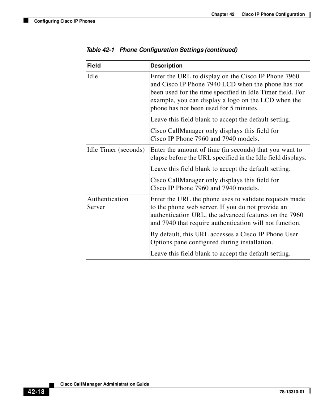 Cisco Systems 12 SP+ manual 42-18 