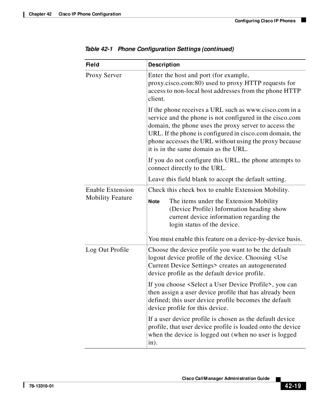 Cisco Systems 12 SP+ manual 42-19 