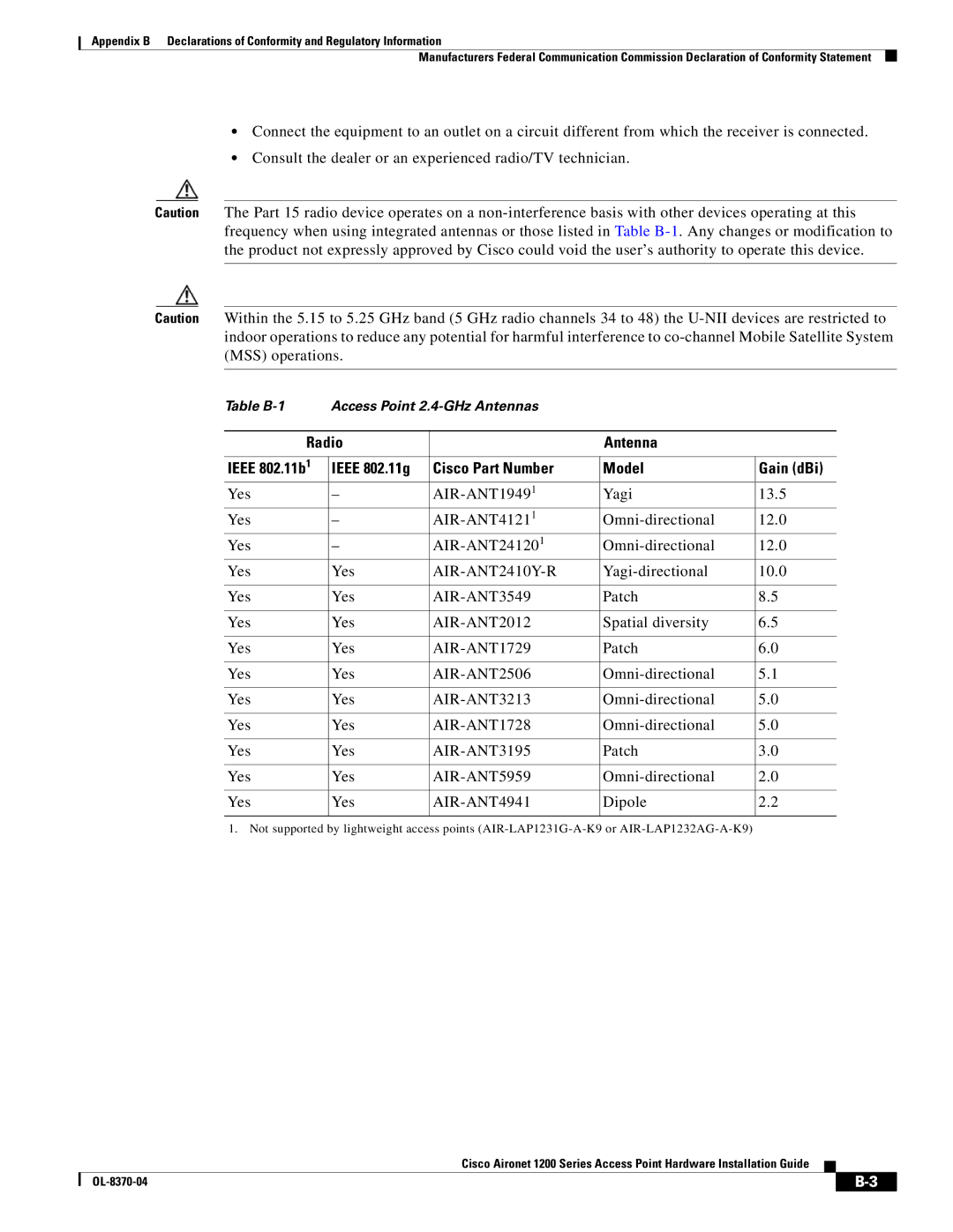 Cisco Systems 1200 manual AIR-ANT2410Y-R 