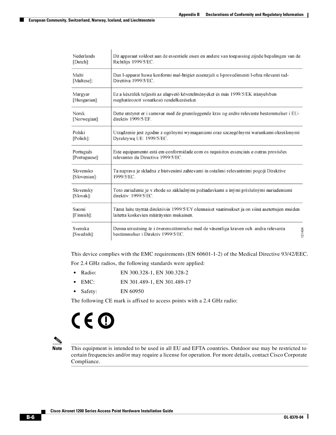 Cisco Systems 1200 manual Emc 