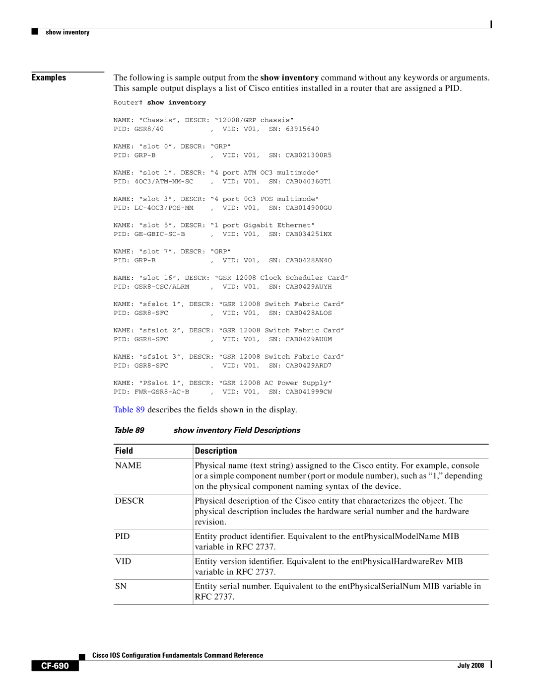 Cisco Systems 12000 series manual CF-690 