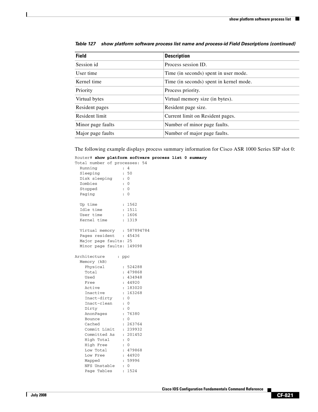 Cisco Systems 12000 series manual CF-821, Router# show platform software process list 0 summary 