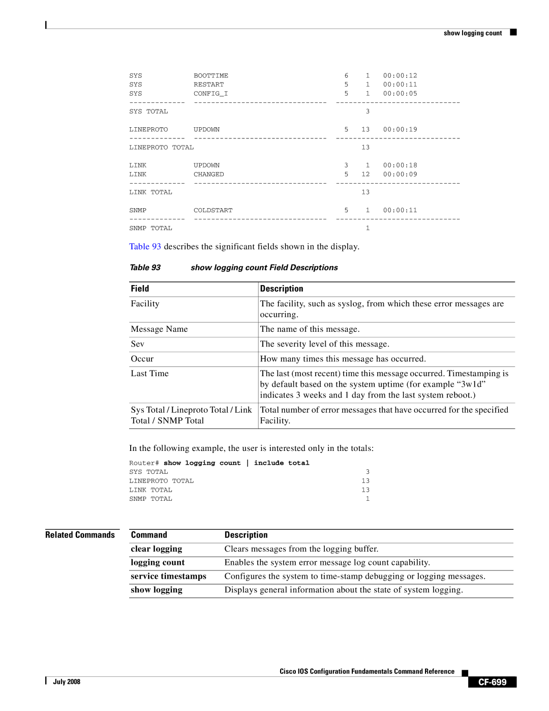 Cisco Systems 12000 series manual Enables the system error message log count capability, Show logging, CF-699 