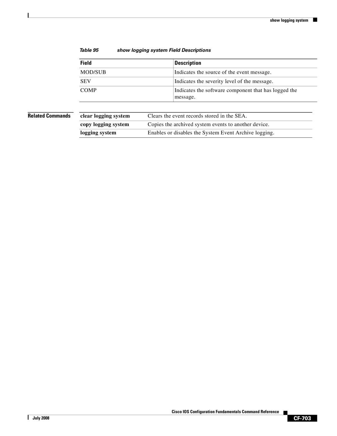 Cisco Systems 12000 series manual Field, Related Commands, CF-703 