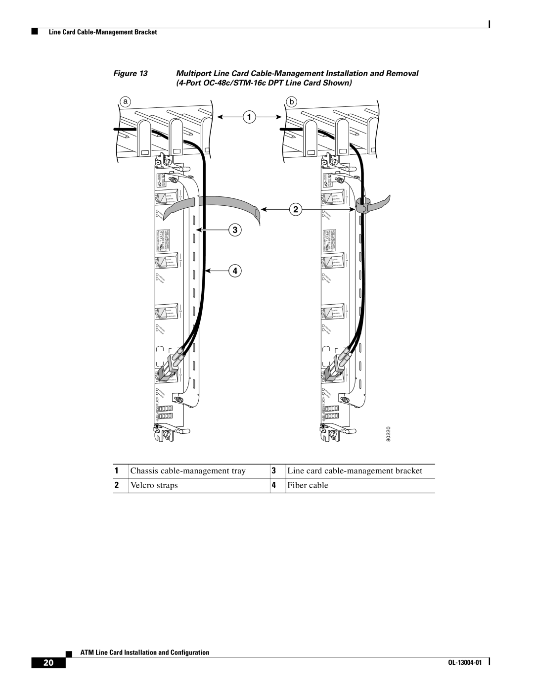 Cisco Systems 12000 series specifications 80220 