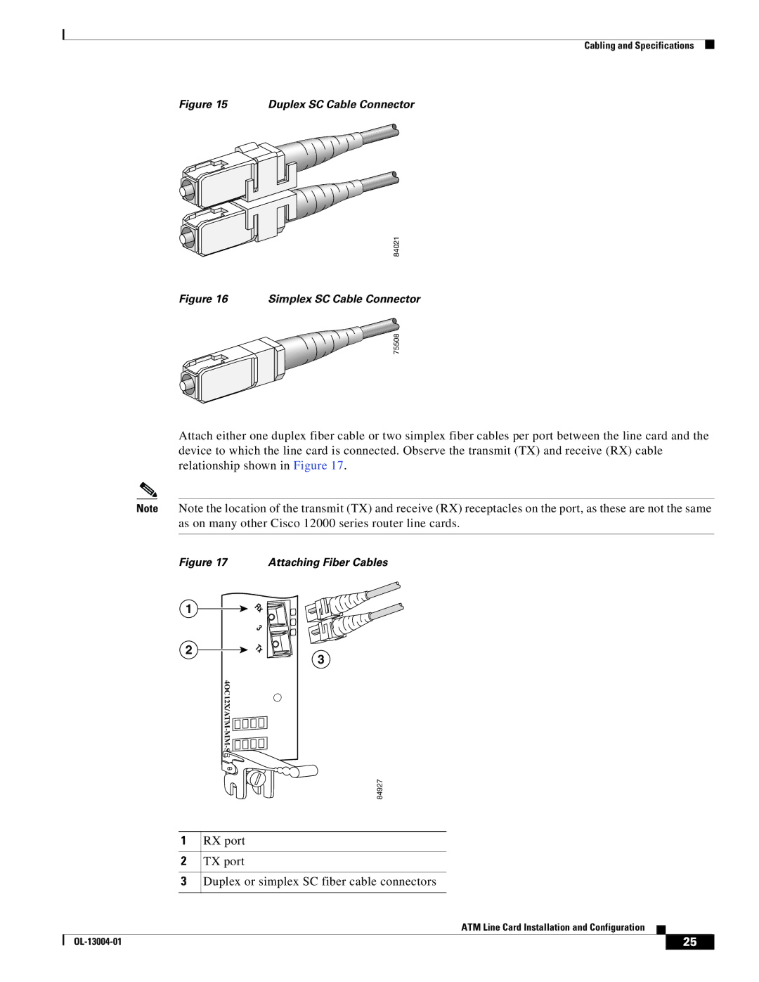 Cisco Systems 12000 series specifications RX port TX port Duplex or simplex SC fiber cable connectors 