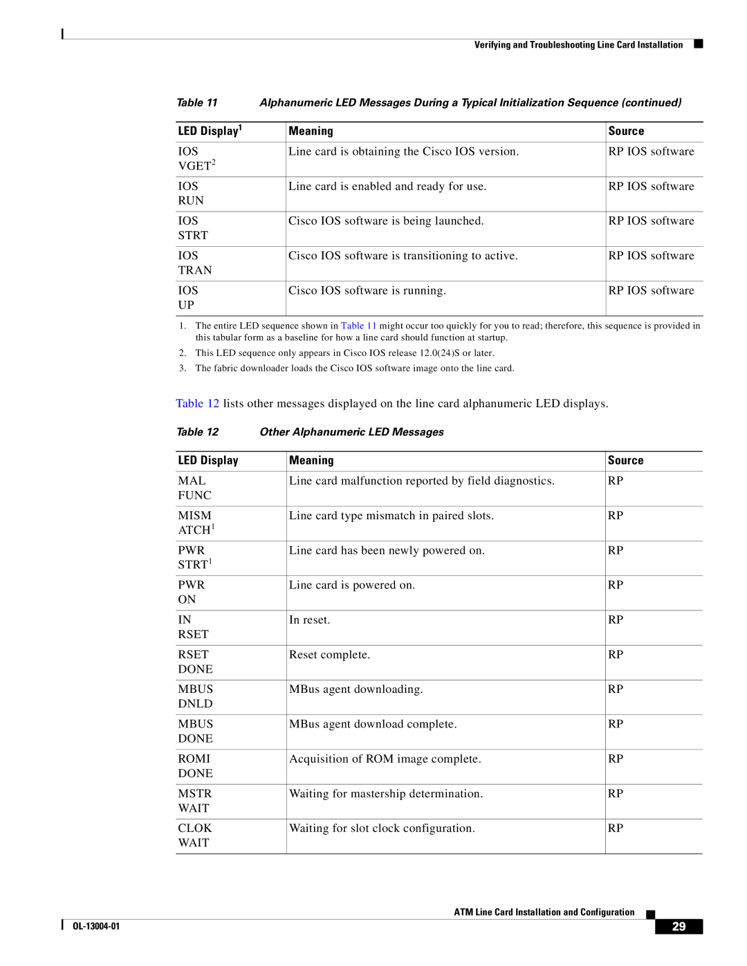 Cisco Systems 12000 series specifications Vget IOS 