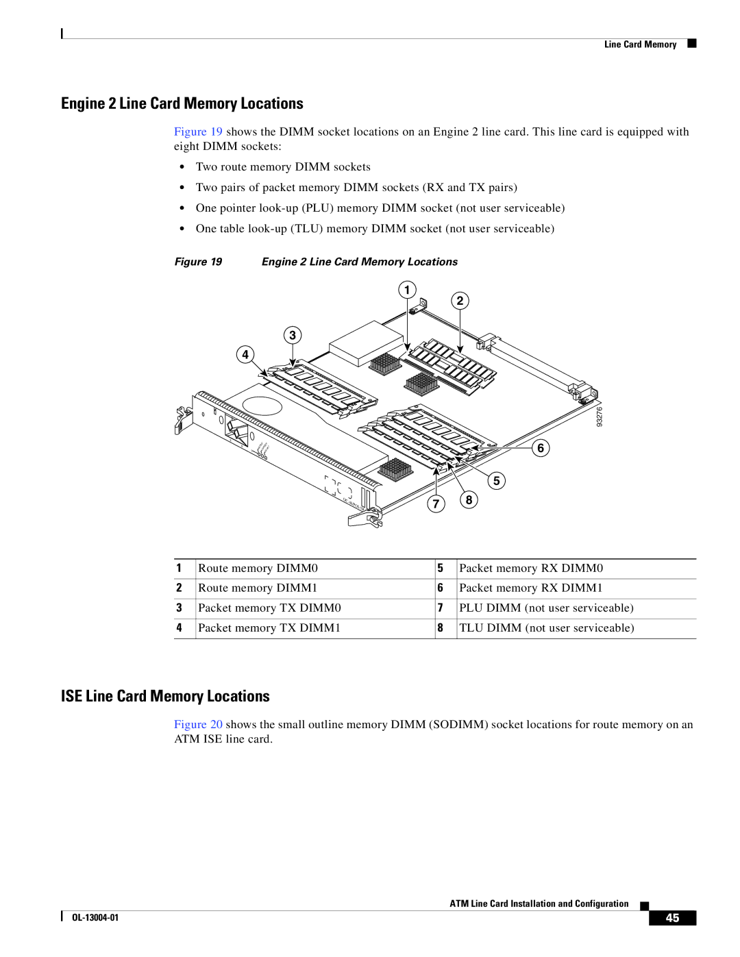 Cisco Systems 12000 series specifications Engine 2 Line Card Memory Locations, ISE Line Card Memory Locations 