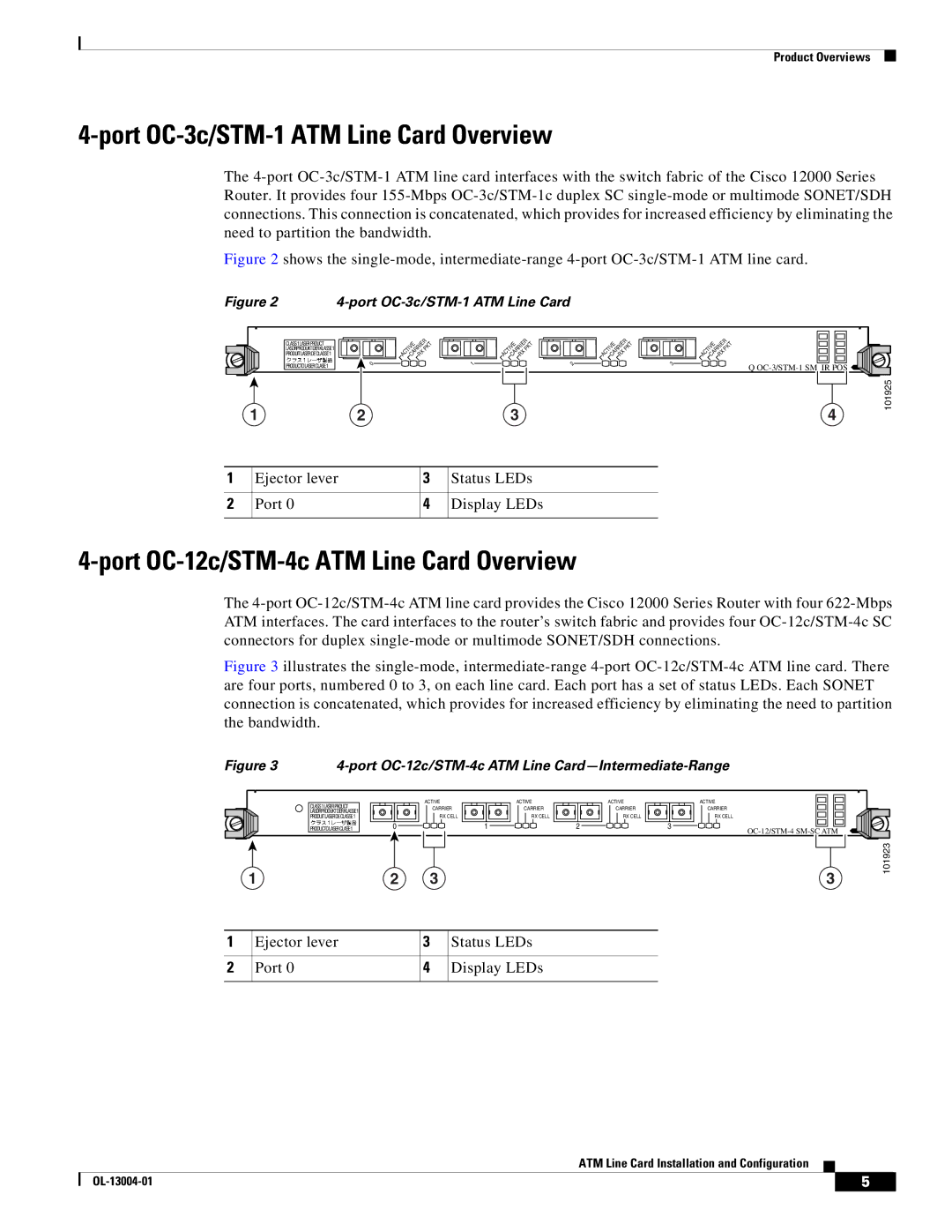 Cisco Systems 12000 series specifications Port OC-3c/STM-1 ATM Line Card Overview 