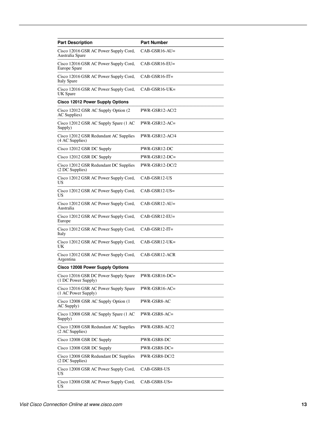 Cisco Systems 12000 manual Cisco 12012 Power Supply Options, Cisco 12008 Power Supply Options 