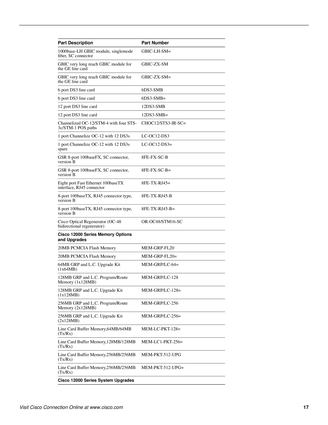 Cisco Systems manual Cisco 12000 Series Memory Options Upgrades, Cisco 12000 Series System Upgrades 