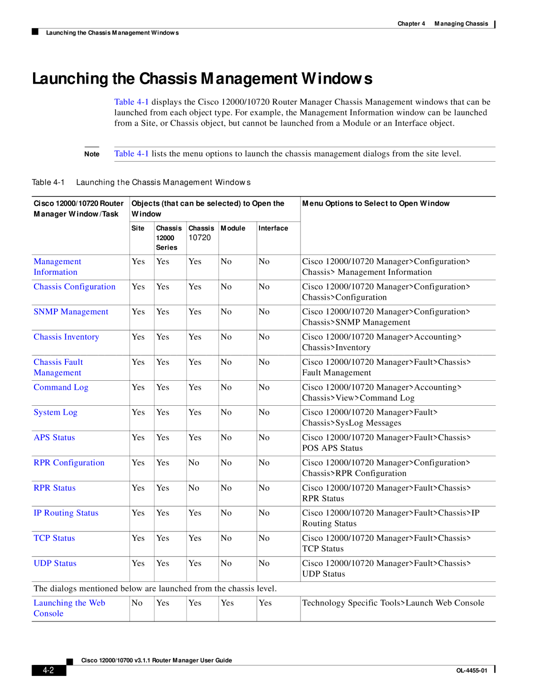 Cisco Systems 12000/10700 V3.1.1 manual Launching the Chassis Management Windows, Menu Options to Select to Open Window 