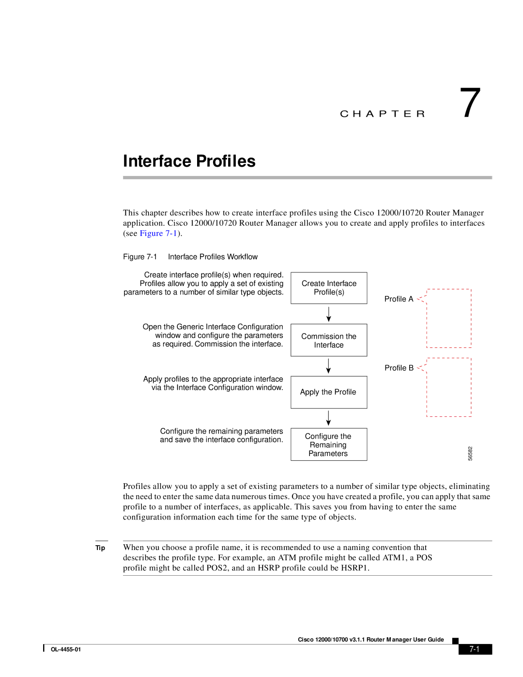 Cisco Systems 12000/10700 V3.1.1 manual Interface Profiles 