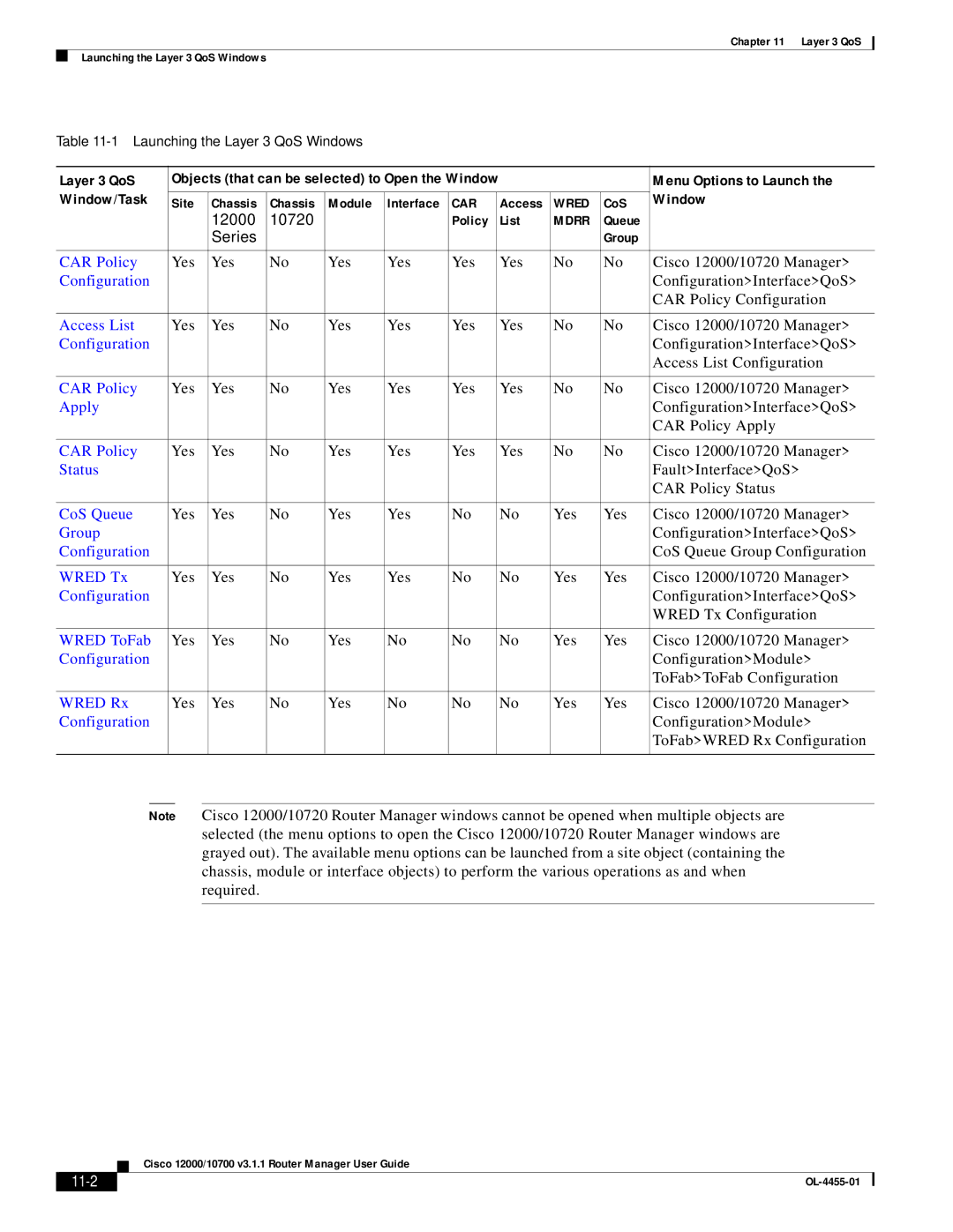 Cisco Systems 12000/10700 V3.1.1 manual Layer 3 QoS, Menu Options to Launch, 11-2 