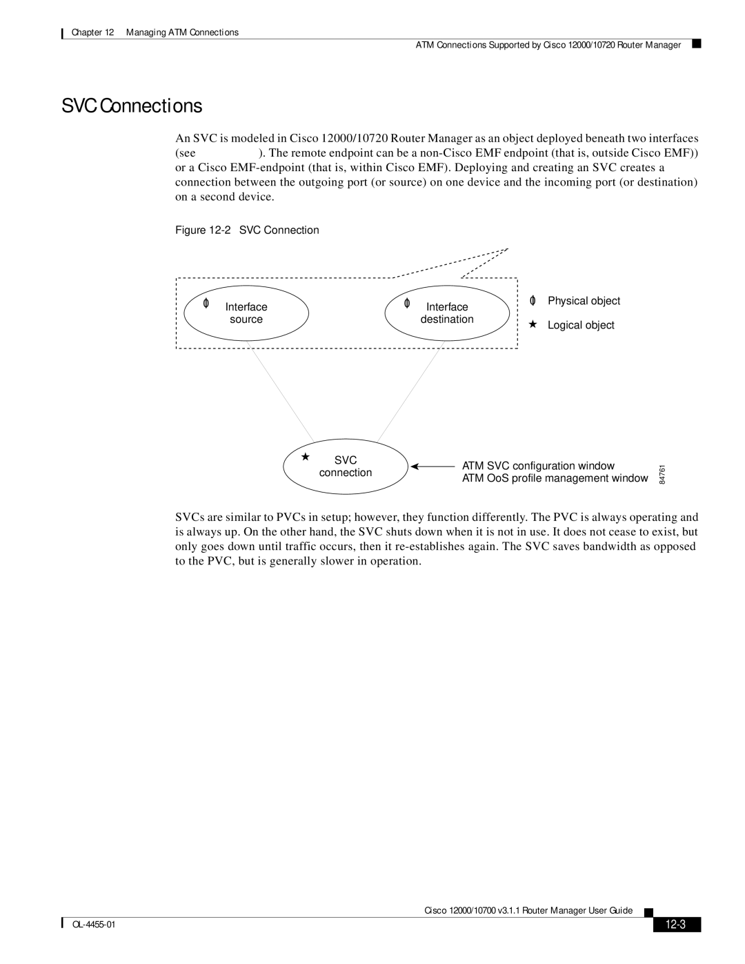 Cisco Systems 12000/10700 V3.1.1 manual SVC Connections, 12-3 