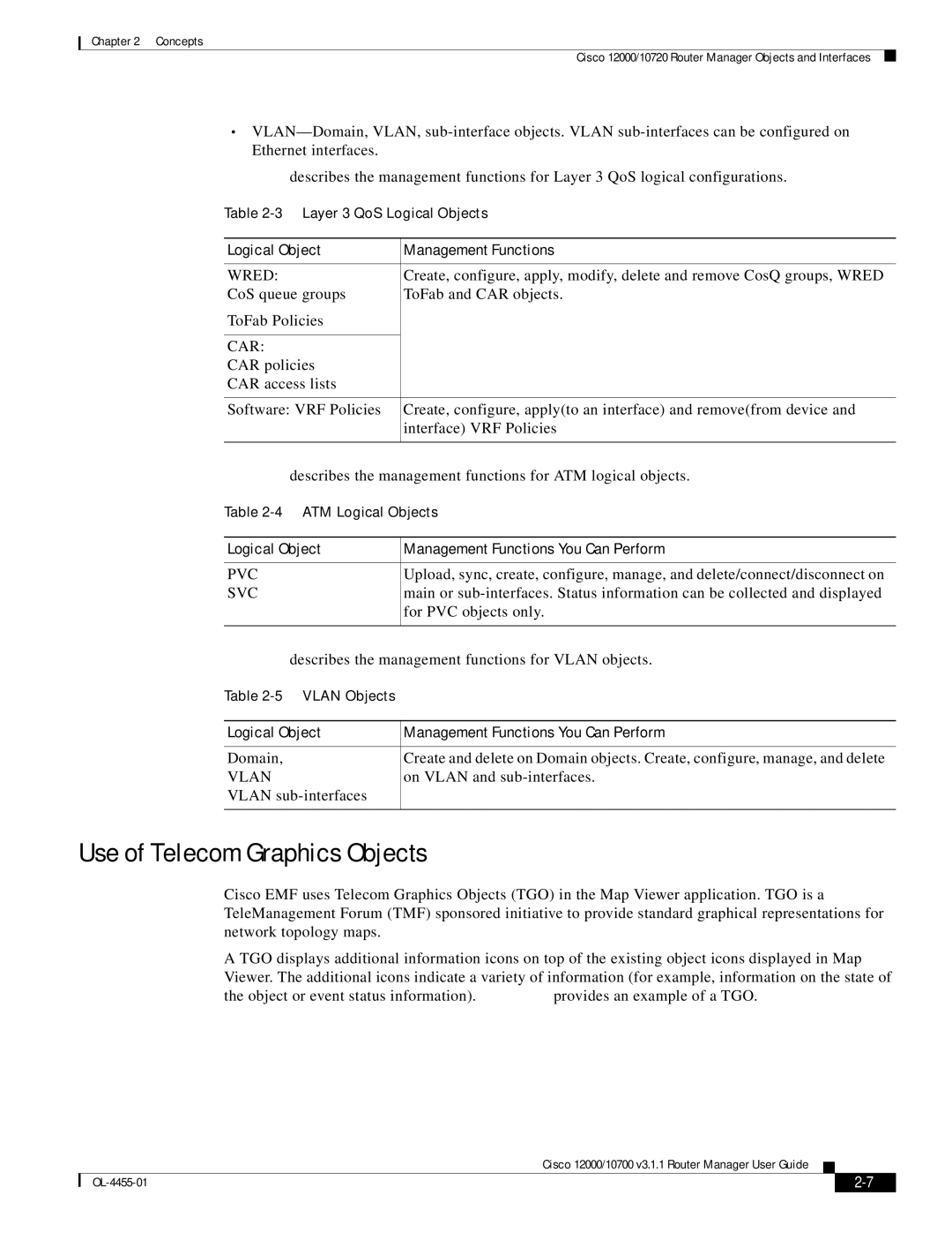 Cisco Systems 12000/10700 V3.1.1 manual Use of Telecom Graphics Objects, Logical Object Management Functions 