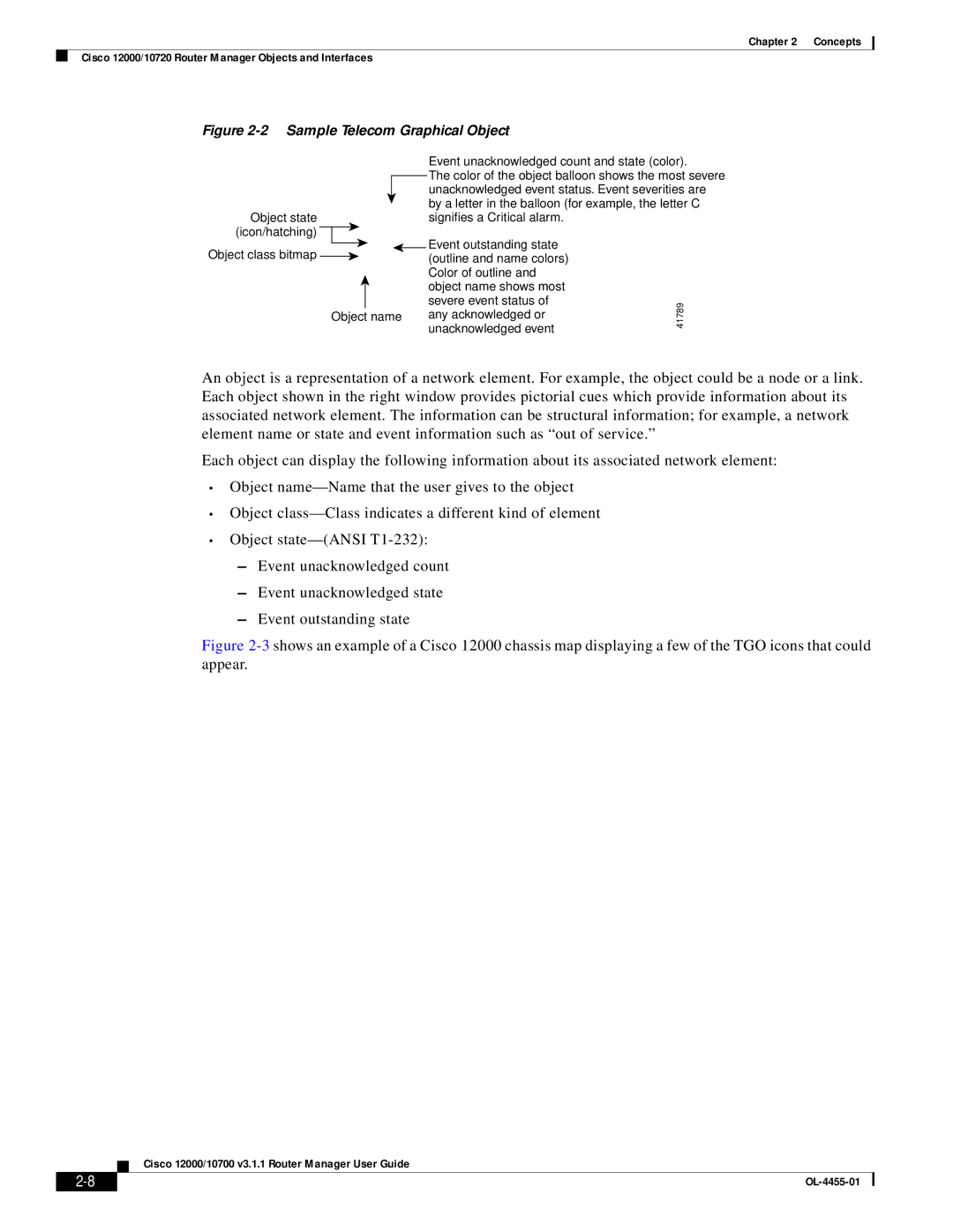 Cisco Systems 12000/10700 V3.1.1 manual Sample Telecom Graphical Object 