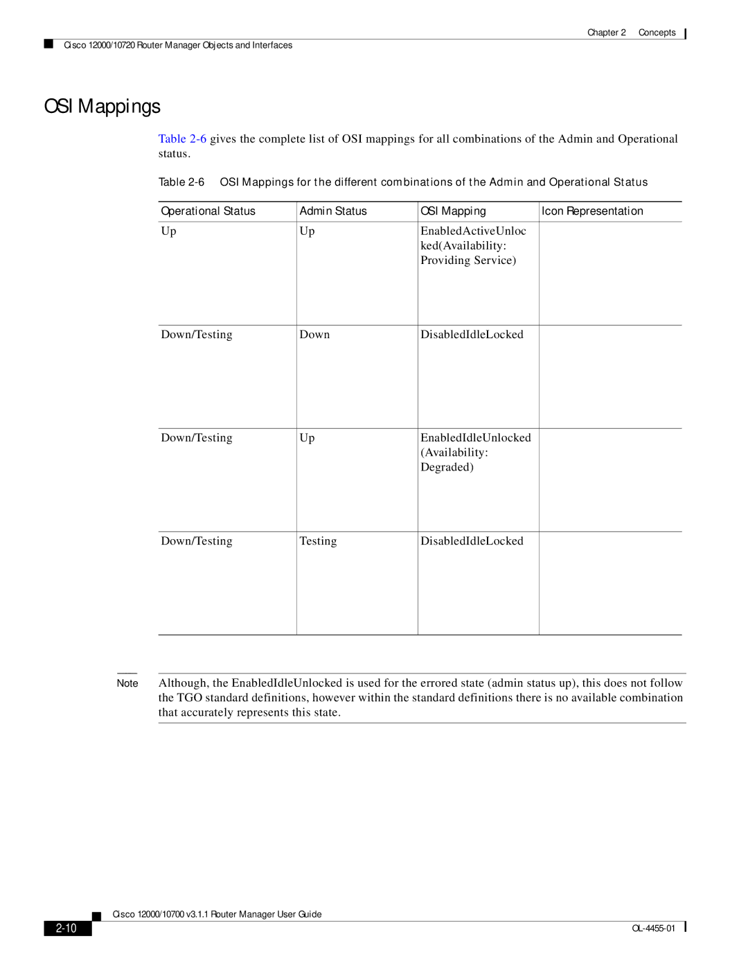 Cisco Systems 12000/10700 V3.1.1 manual OSI Mappings 