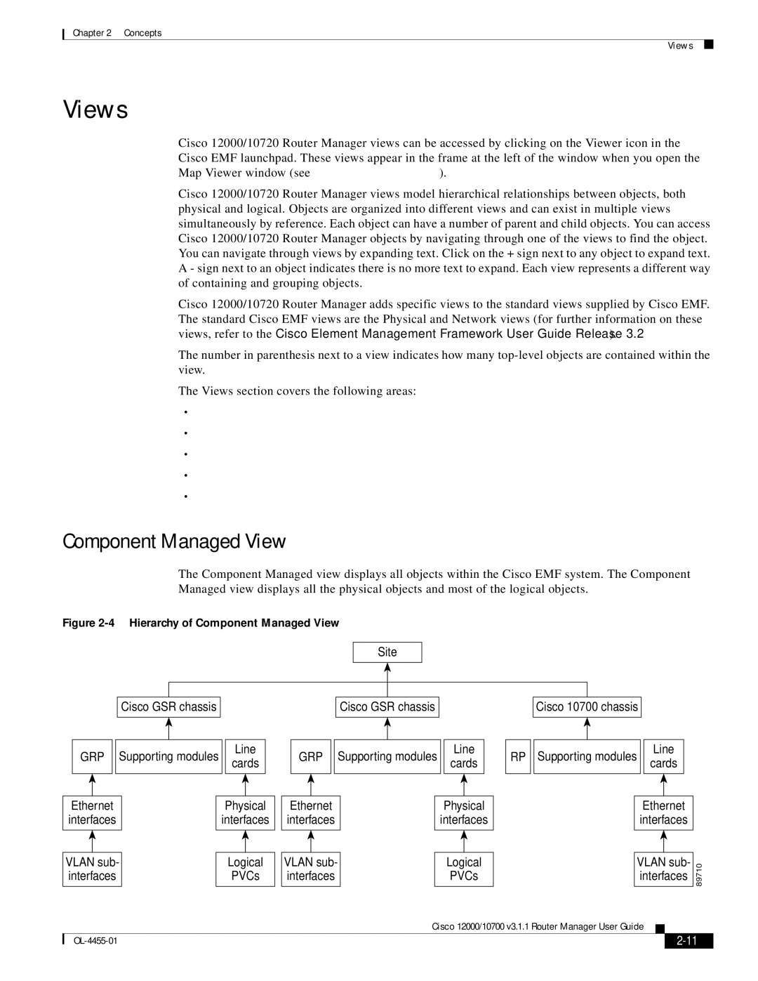 Cisco Systems 12000/10700 V3.1.1 manual Views, Component Managed View 