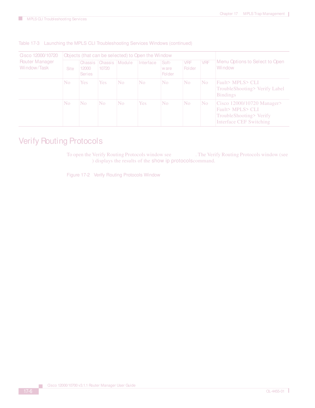 Cisco Systems 12000/10700 V3.1.1 manual Verify Routing Protocols, 17-6 