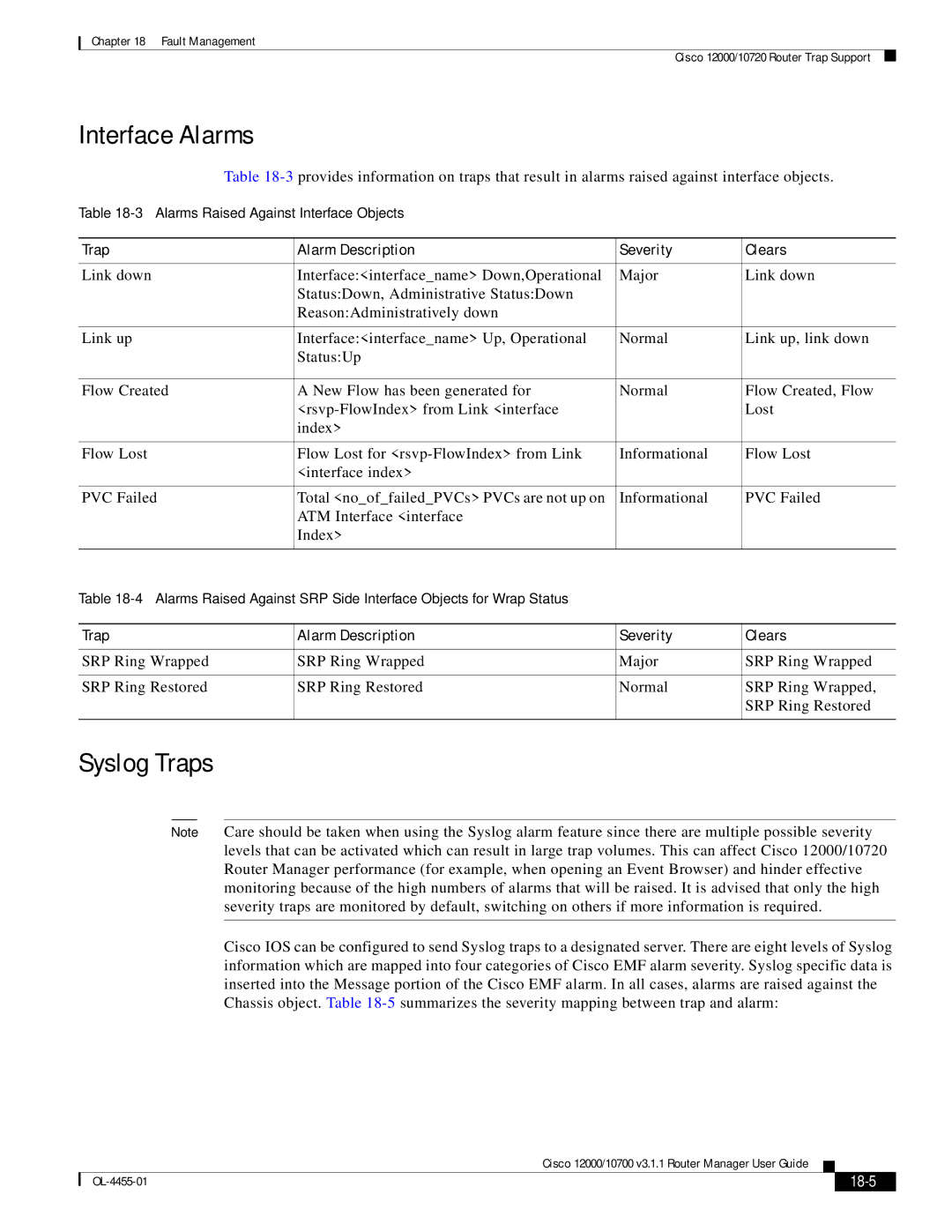 Cisco Systems 12000/10700 V3.1.1 manual Interface Alarms, Syslog Traps, 18-5 