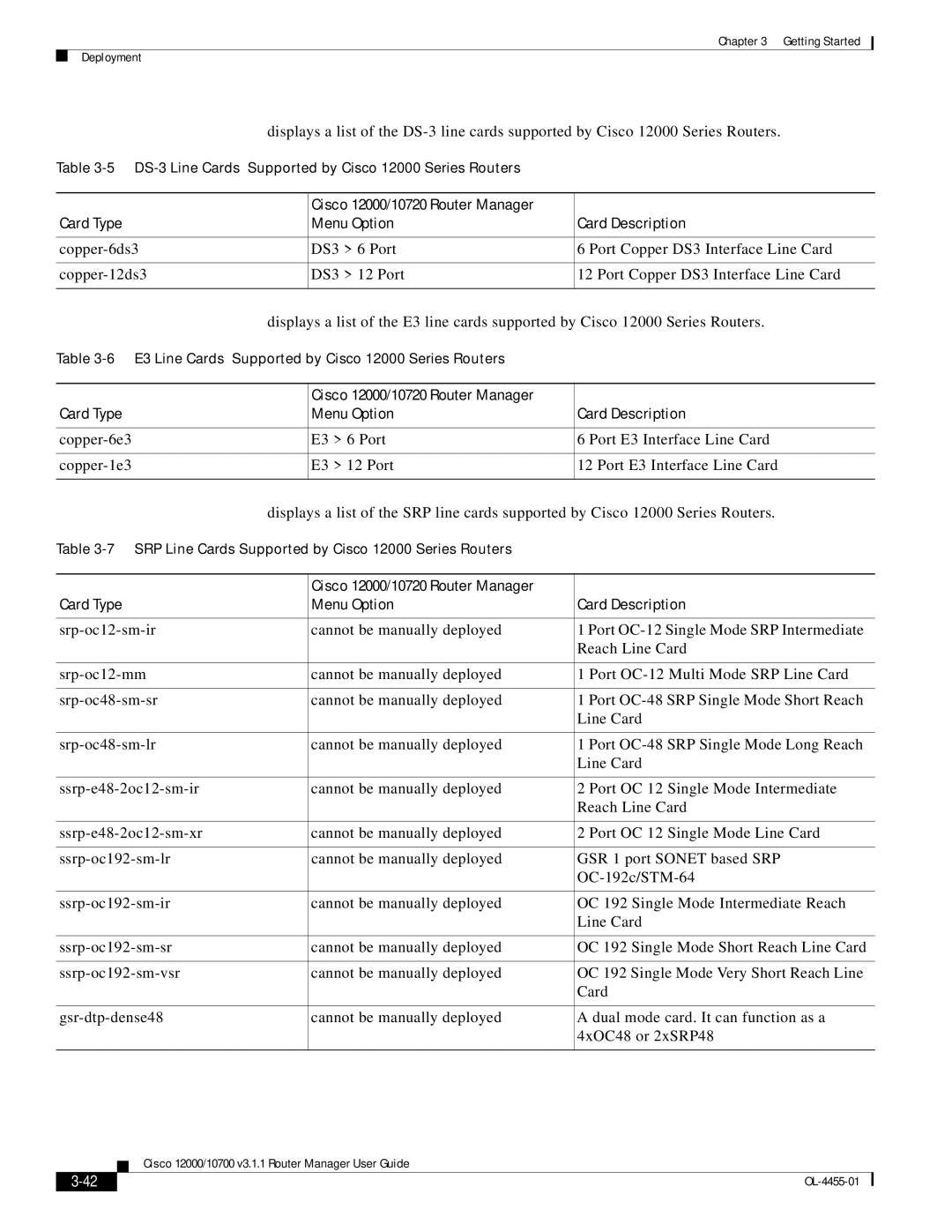 Cisco Systems 12000/10700 V3.1.1 manual Cisco 12000/10720 Router Manager, Menu Option Card Description 